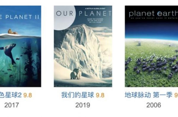 豆瓣9.4，这部硬核纪录片，必须满分推荐