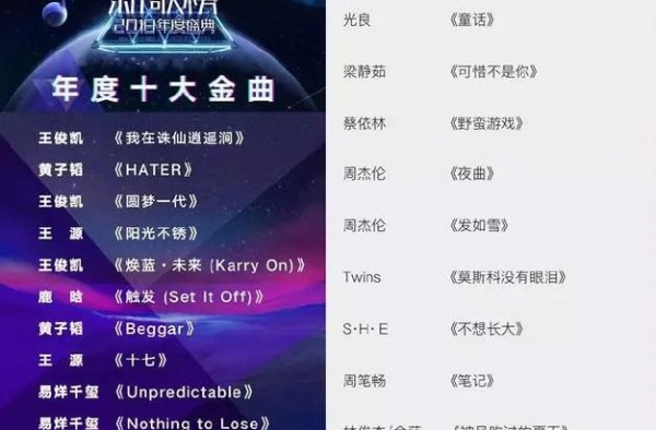 去静安这里听歌！那些年我们追的歌，满满都是青春的记忆~