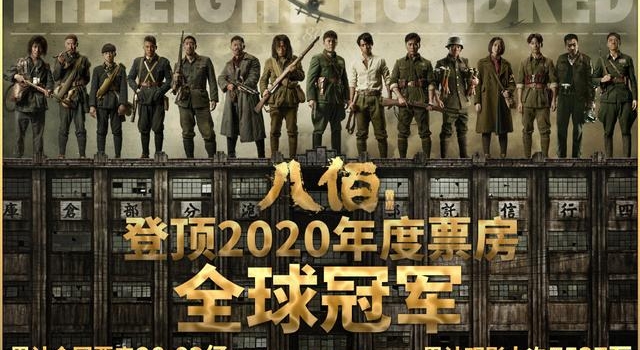 2020年全球票房十大基本排定，《八佰》等中国影片占四席