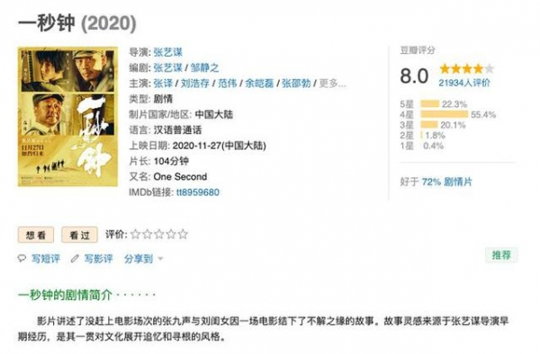 《一秒钟》豆瓣评分多少？张艺谋《一秒钟》剧情简介主演介绍