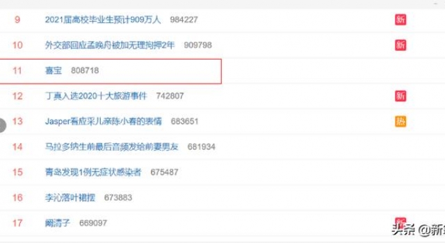 聊聊女作家吧，亦舒、琼瑶、张爱玲写情爱的女人都不含糊