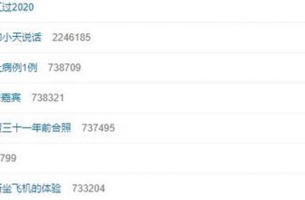 李若彤晒与王祖贤合影照，意外暴露王祖贤致命缺点，太毁形象