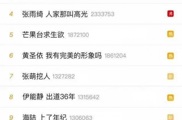 节目组带头扯黑料，这么干哥哥就有尊严了？