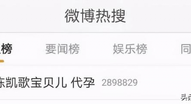 美化代孕？陈凯歌的《宝贝儿》走偏了