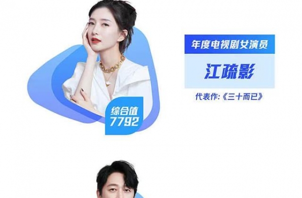 潘粤明、江疏影获2020腾讯视频电视剧年度男女演员