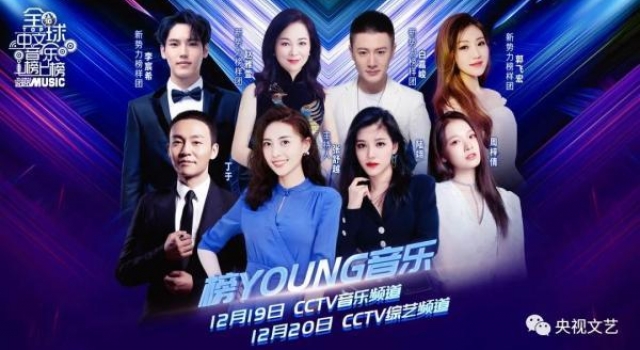 叮！新歌速递，请您查收｜全球中文音乐榜上榜