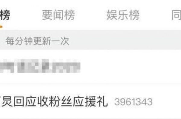 人民网评何炅收礼物事件：别让不正之风荼毒年轻人