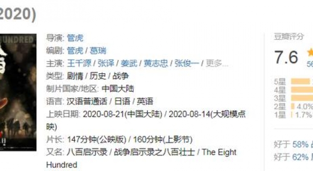 今年口碑第一的国产片，不该只有500万票房