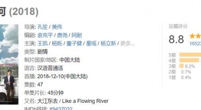 苦等两年，终于等来续集，在这样的职场你能活几集？