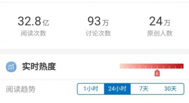 网曝鹿晗关晓彤已分手 求证双方工作人员暂无回应