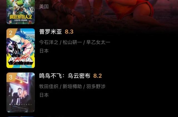 2020豆瓣评分最高的动画片，你带娃看过几部？