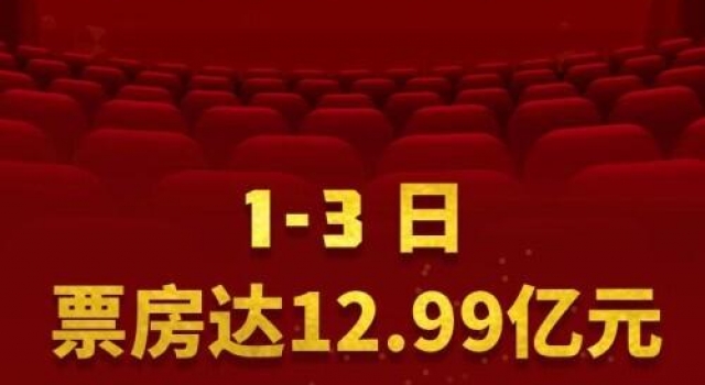 2021年，中国电影迎来开门红