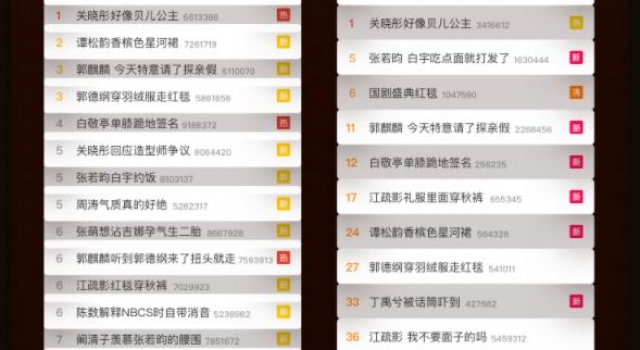 独家合作年度晚会IP国剧盛典，快手发力影视行业
