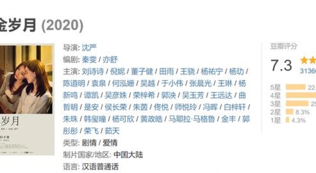 小邱鉴剧｜《流金岁月》：故事是个好故事，可刘诗诗这演技……
