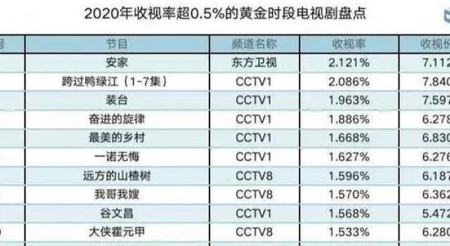 豆瓣8.5分！揭秘《跨过鸭绿江》战斗场面震撼背后