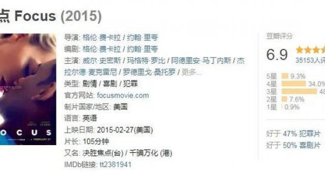 焦点：一锅焦点不明的杂烩