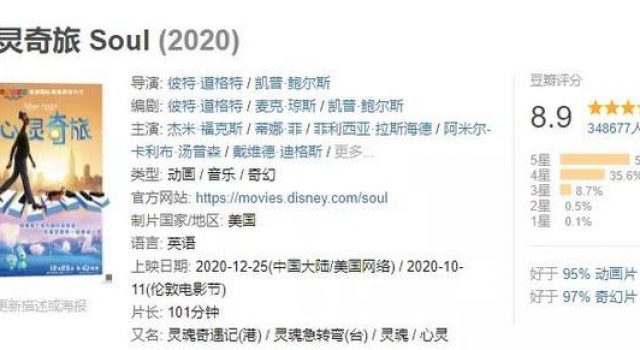 这个冬天最好的电影，刷新了我对动画片的所有期待