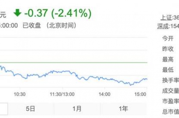 《小红花》票房超10亿，出品方横店影视股价缘何跌跌不休？