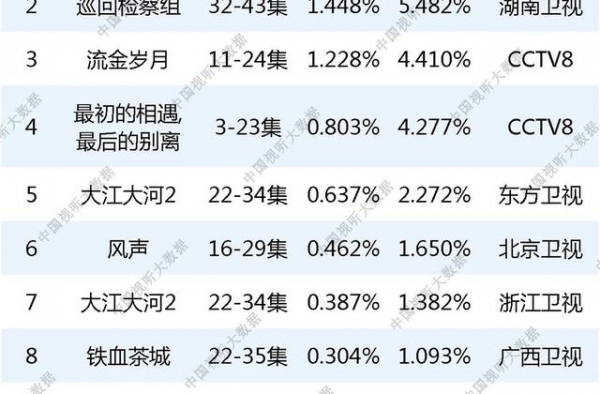 《跨过鸭绿江》央视热播，一位抗美援朝老战士寄来一封信