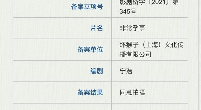 宁浩新电影关注“代孕”，去年报送，与郑爽事件无关