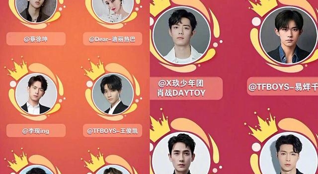 2020年明星势力榜：肖战王一博皆在，热巴成唯一上榜女星