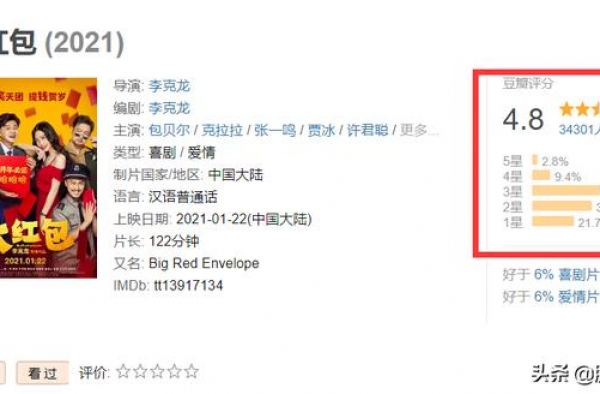 “亚洲第一美”克拉拉：除了好身材，还剩下什么？